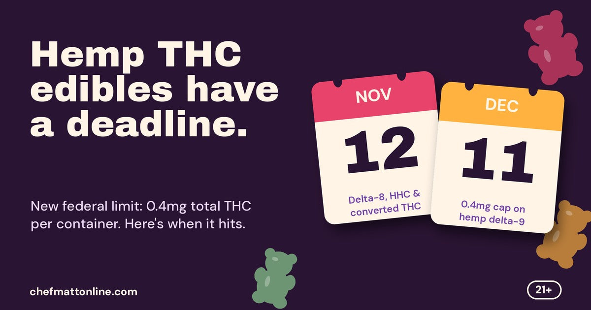 Hemp Thc edibles deadline