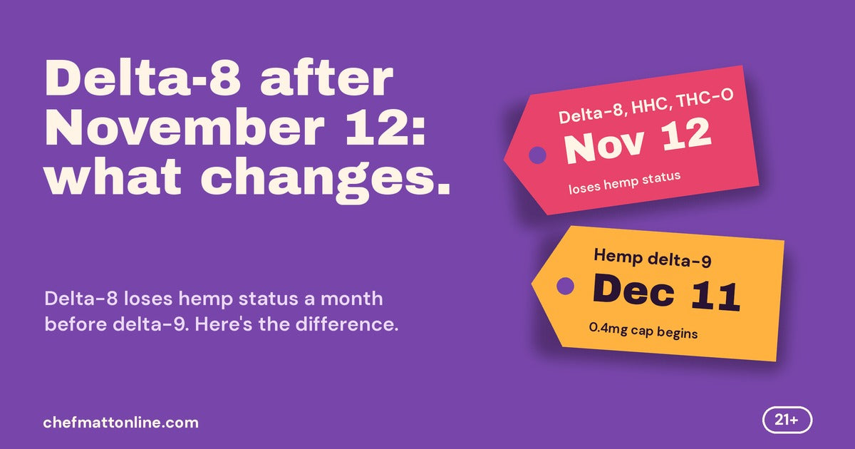 Two price tags reading November 12 for delta-8, HHC and THC-O and December 11 for hemp delta-9, showing when each loses hemp status