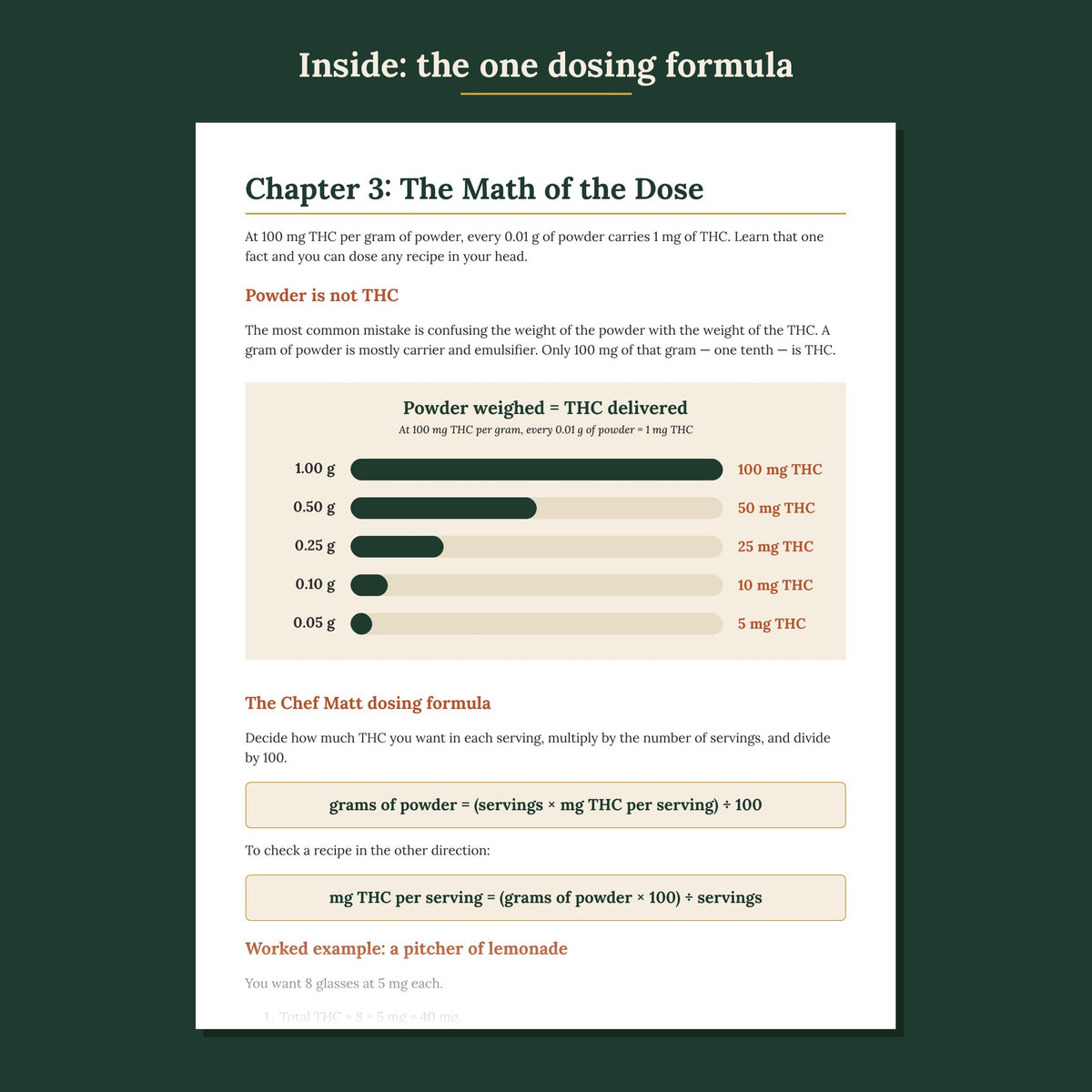 The Art of Nano Infusion — The Essential Guide (Ebook)